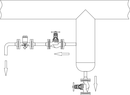 Fig. 5-1: Drainage in a straight pipe